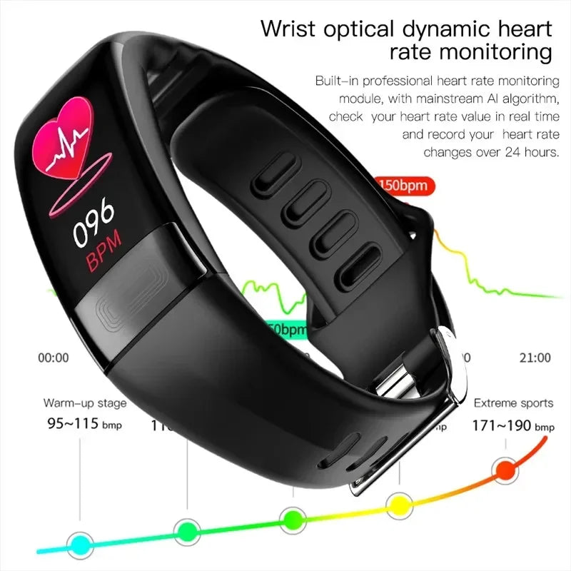 NNEOBA Fitness Bracelet Heart Blood Body Monitoring Black