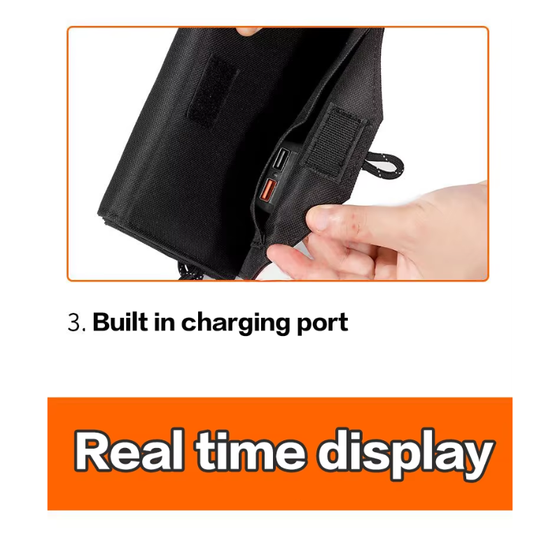 NNEOBA Foldable Solar Panel Charger with 20W/h Portable USB
